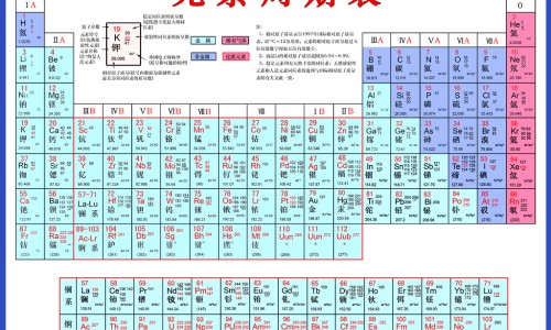 宝宝脸上长癣图片-宝宝脸上长大红包图片网 :分享宝宝脸上有大红硬疙瘩-宝宝脸上长了一个红色的凸起知识